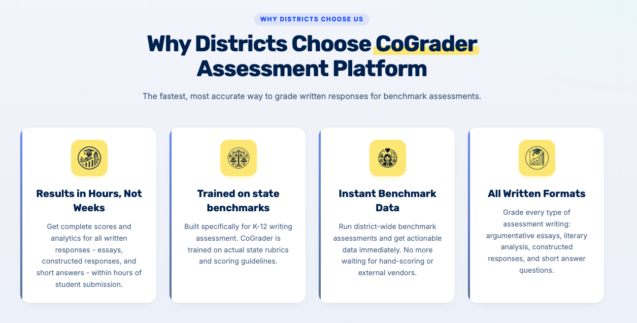 Why School Districts Choose CoGrader