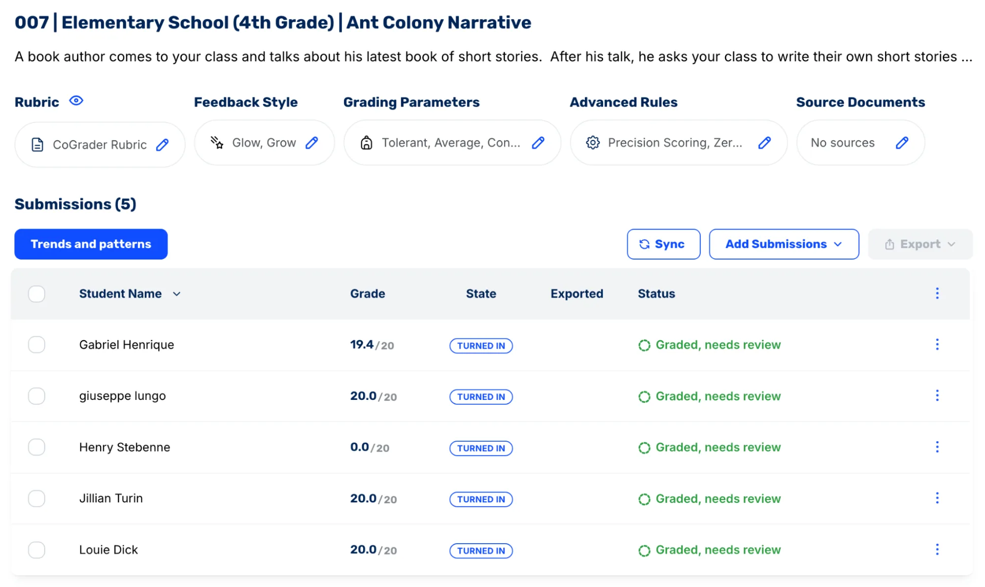 A full class of submissions graded and ready for review in CoGrader