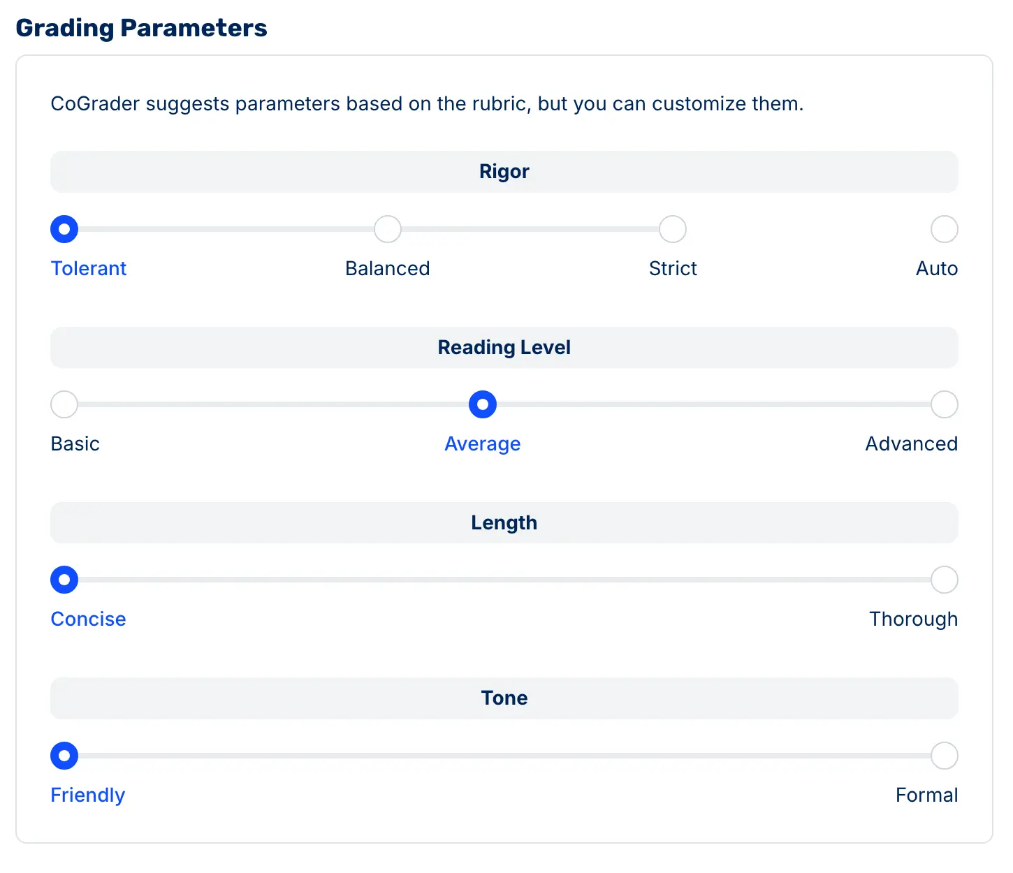 Grading Parameters: Rigor, Reading Level, Length, Tone