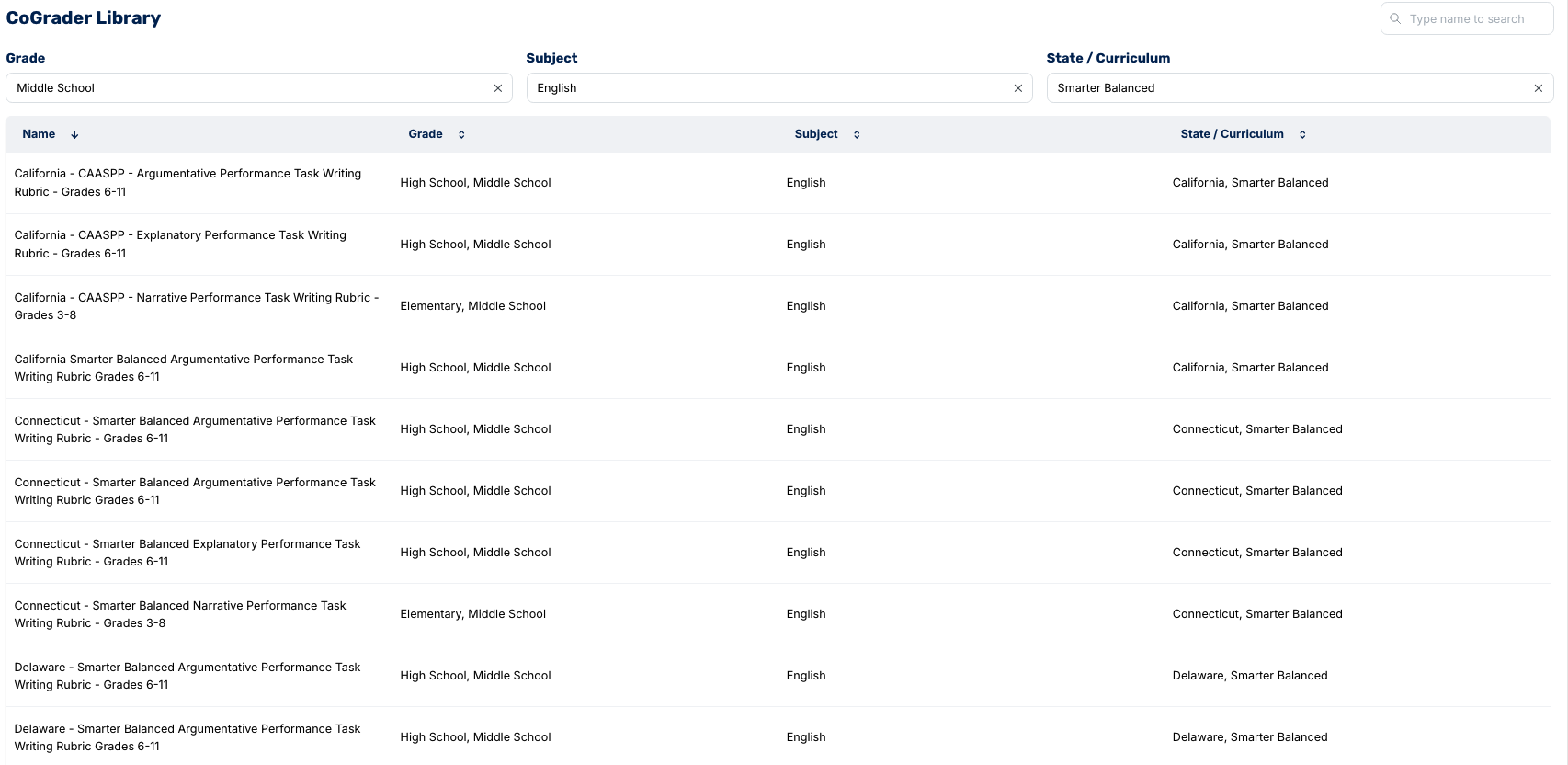 CoGrader: Library, Subject, State