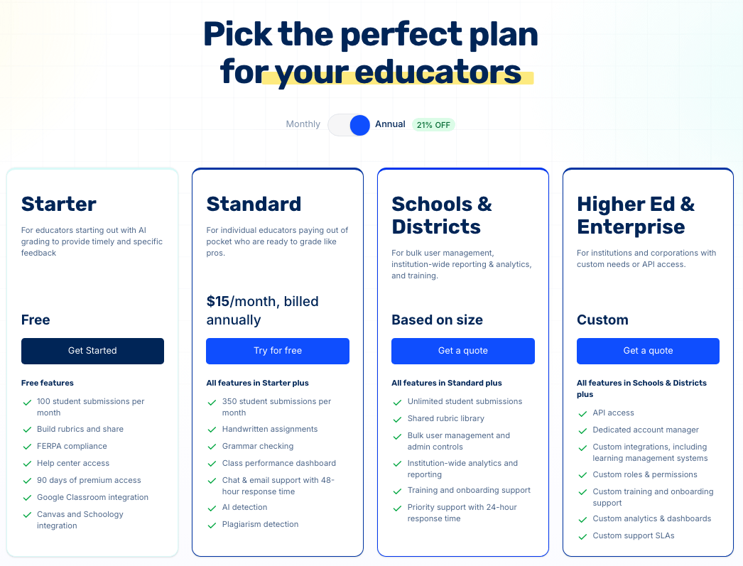 CoGrader Annual Pricing Plans: Starter, Standard, Schools & Districts, Higher Ed & Enterprise