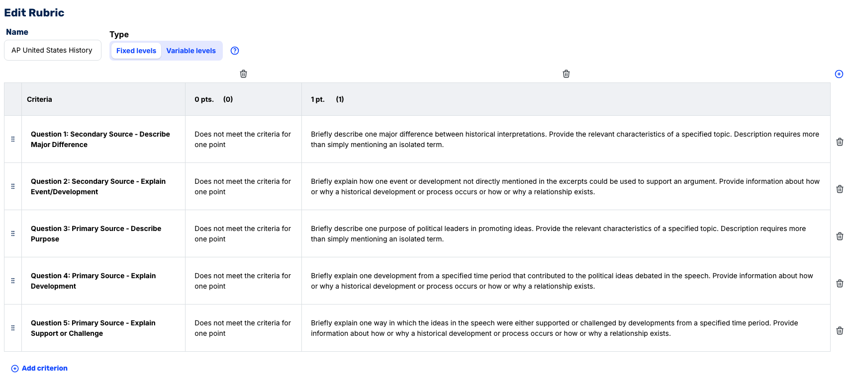 Edit Rubric: Criteria and Points