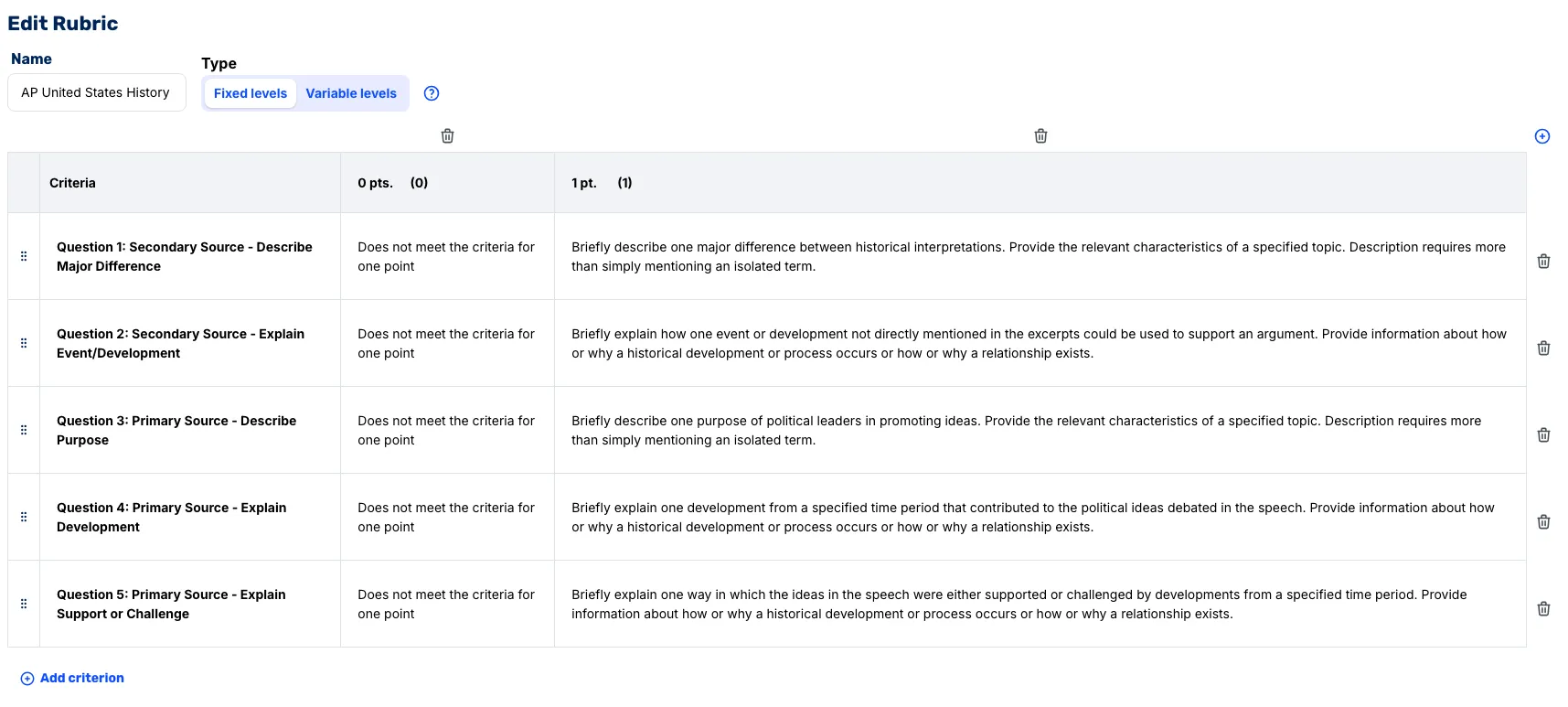 Editing rubric criteria, descriptions, and point values in CoGrader
