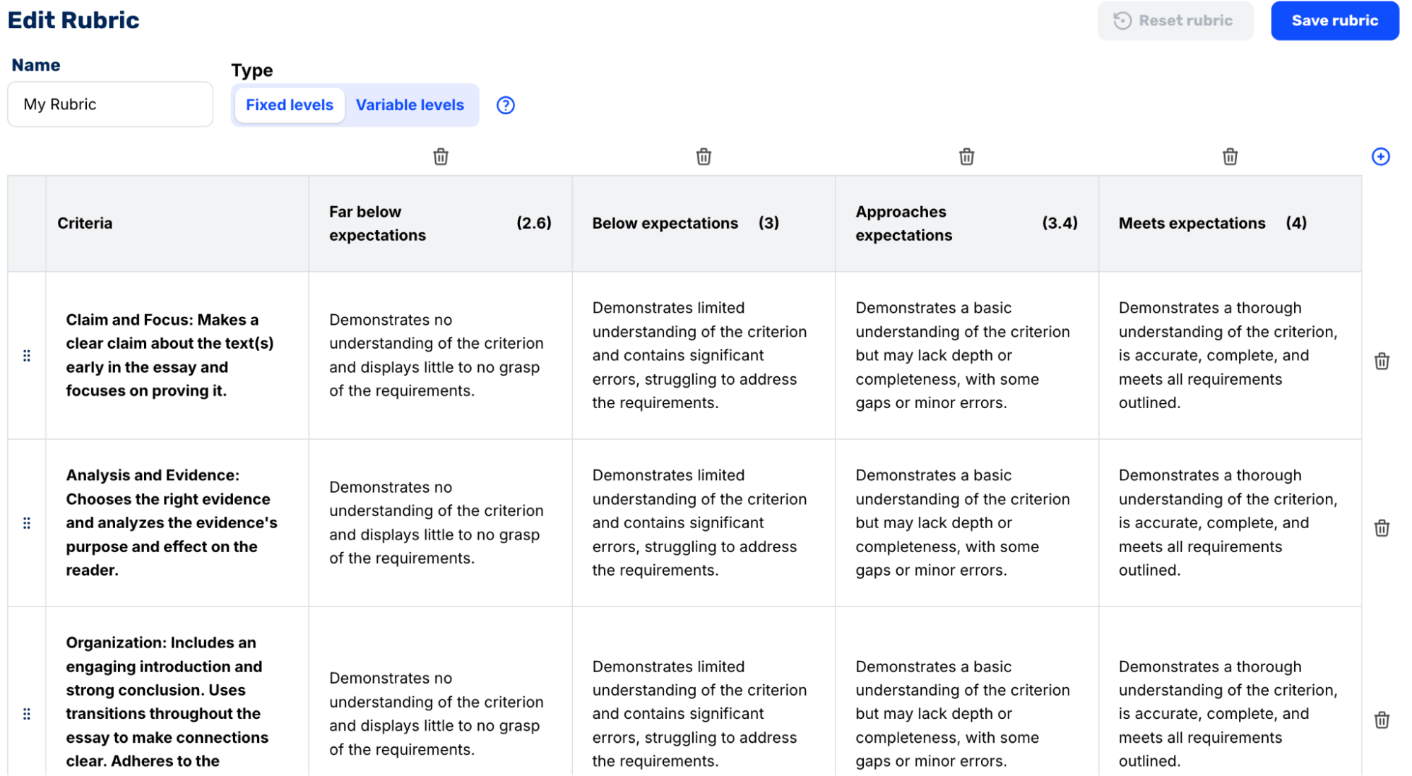 Edit Rubric: Criteria and Expectations