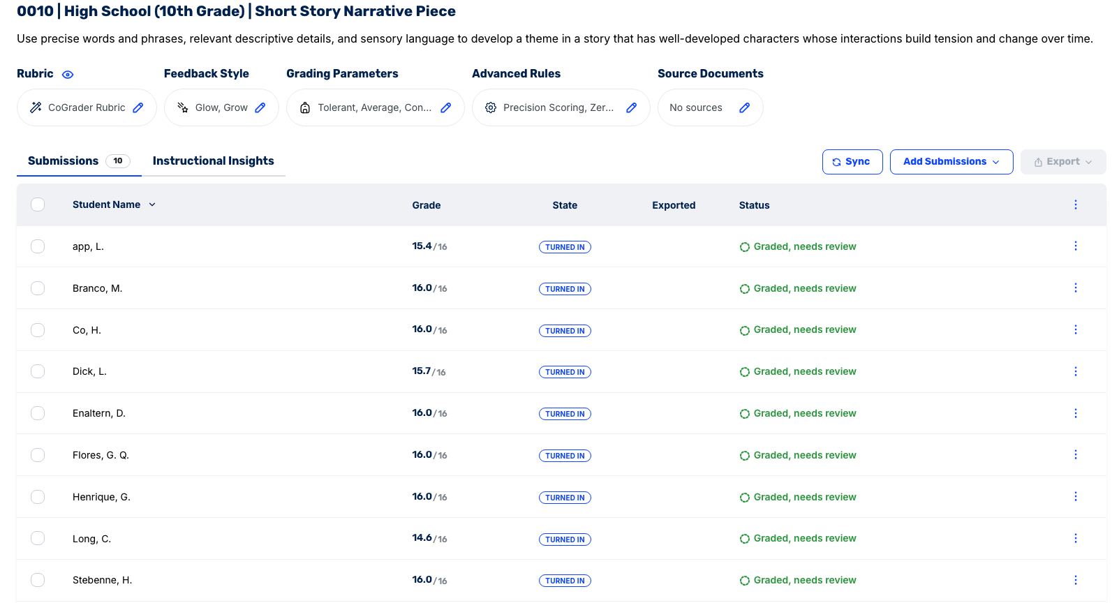 High School Short Story Narrative Piece