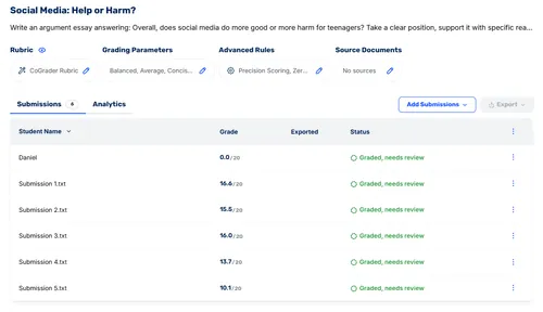 Generate rubric-aligned feedback in CoGrader