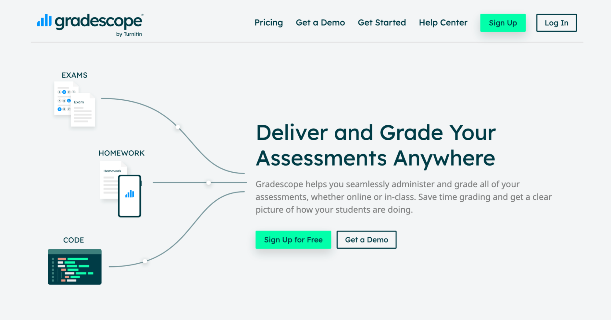 Gradescope homepage: Deliver and Grade Your Assessments Anywhere